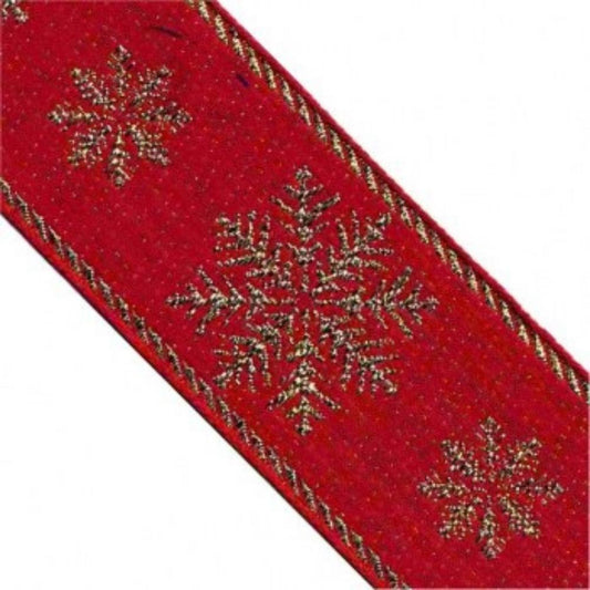 ART. 197